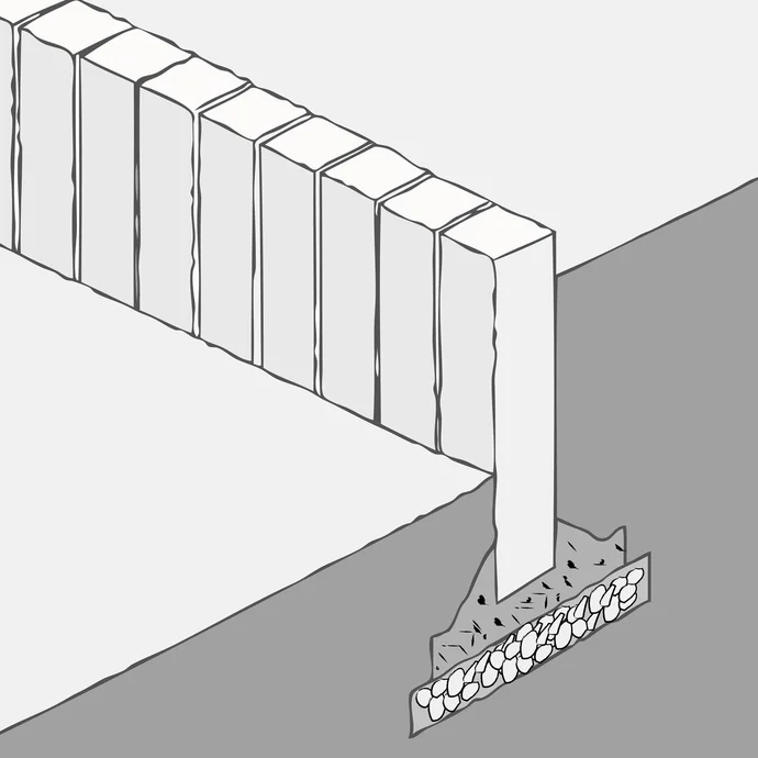 Nachdem der Garten- und Landschaftsbaubeton ca. 3 bis 4 Tage getrocknet ist, kann Erde an die Palisaden angehäuft werden. Die Palisaden sind fertig eingebaut.