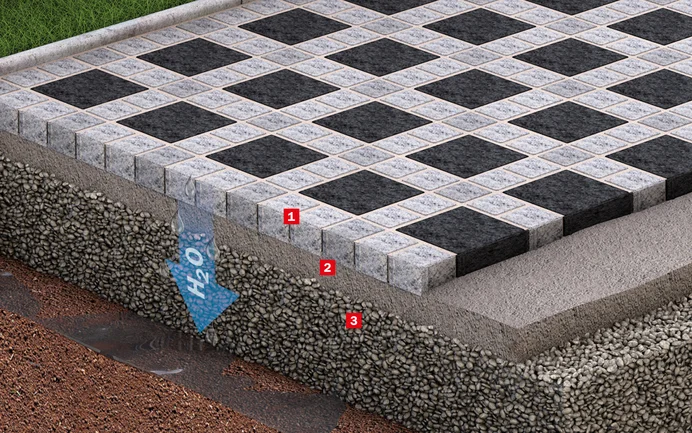 De opbouwtekening toont de exacte opbouw van een drainerend plaatsingssysteem voor natuursteenplaten op een betonnen ondergrond